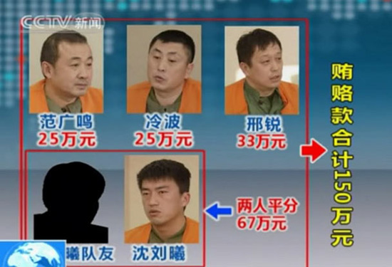 圖文-公安部公布足壇反賭最新進展各自分得贓款數