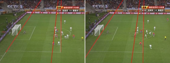 FIFA避爭議拒放慢鏡3D還原比利亞越位22厘米(視頻)