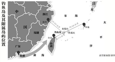 �c���g�[��һ��