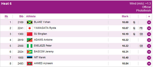 ���Ӱ��׵�6С�M�ɿ�