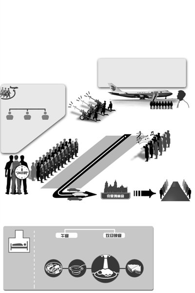 �⽻�ٽ��ء���(gu��)���L��(w��n)�����������l(w��i)���p������