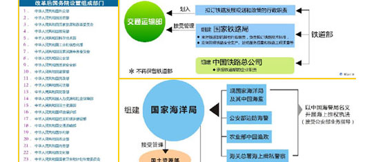 �ĸ�����(w��)Ժ�O(sh��)�ýM�ɲ��T