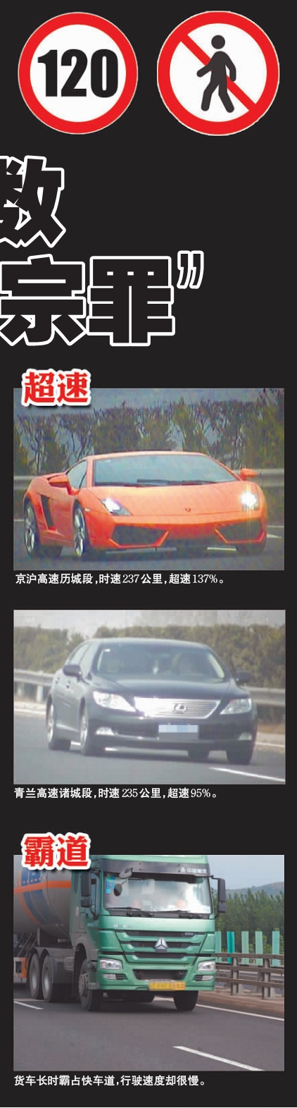 聽司機們細數高速陋習“五宗罪”