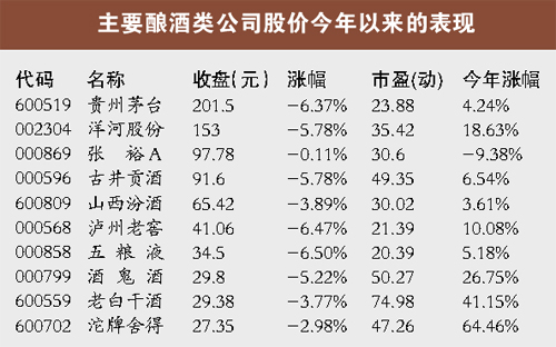 點(diǎn)擊瀏覽下一張