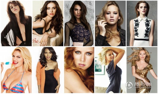 ���գ��������ԾWվAskMen.com�l��ͶƱ���u�x������������������99��Ů�ԡ����҂���֪�ĕr����׵�һЩ����Ӱ�ǣ��M�电�����ޡ���ôǰʮ�������l�أ�һ������һ����